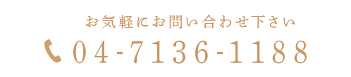 tel 04-7136-1188